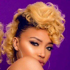 Birth Charts of Celebrities born on March 20