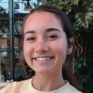 Abby Gigliotti, 22 (YouTube Star)