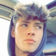 Birth Charts of Celebrities born on February 12