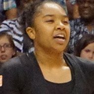 Alex Bentley, 35 (Баскетболист)