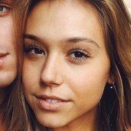 Birth Charts of Celebrities born on November 23