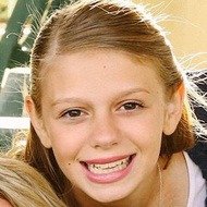Allie Tannerites, 24 (YouTube Star)