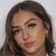 Amy Menzies, 24 (YouTube Star)