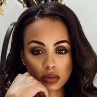 Analicia Chaves, 34 (Instagram明星)