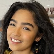 Andrea Brillantes, 22 (TV Actress)