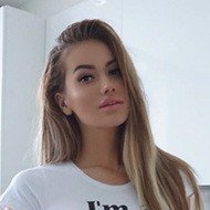 Anella Miller, 34 (Ngôi sao Instagram)