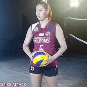 Angeli Araneta, 32 (Volleyball Player)