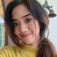 Aniscandy, 23 (Instagram Star)