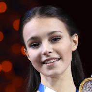 Anna Shcherbakova, 19 (花样滑冰运动员)