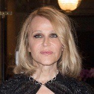 Antonia San Juan, 64 (TV Actress)