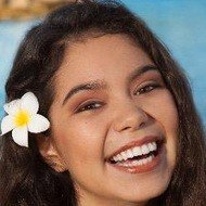 Auli'i Cravalho, 24 (Voice Actress)