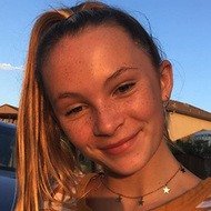 Avery Hewitt, 20 (电影女演员)