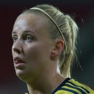 Beth Mead, 28 (Soccer Player)