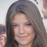 Catherine Missal, 25 (电影女演员)