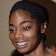 Charli Collier, 26 (Баскетболист)