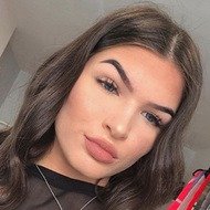 Charlotte Victoria Beeden, 23 (YouTube明星)