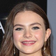 Chiara Aurelia, 23 (Movie Actress)