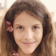 Chloe's American Girl Doll Channel, 17 (YouTube Star)