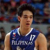 Chris Tiu, 40 (Basketball Player)