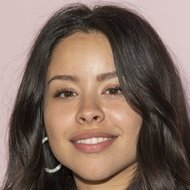 Birth Charts of Celebrities born on 9 de Marzo
