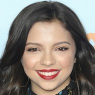 Cree Cicchino, 23 (TV Actress)