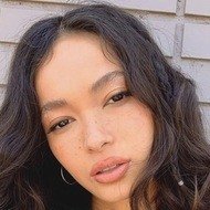 Dani Oliveros, 30 (Người mẫu)