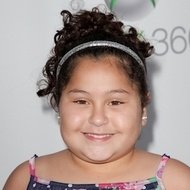 Daniella Baltodano, 22 (TV Actress)