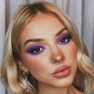 Danielle Marcan, 25 (Instagram Star)