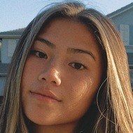 Diana Vo, 20 (TikTok明星)