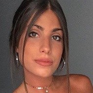 Elena Fermo, 32 (Звезда Инстаграма)