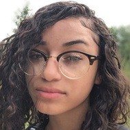 Eleniza Familia, 20 (TikTok明星)