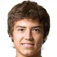 Erick Torres, 32 (Soccer Player)