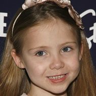 Faith Wladyka, 21 (Movie Actress)