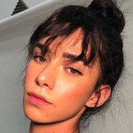 Gabs Maya, 26 (YouTube Star)