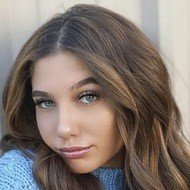 Gigi Papasavvas, 24 (Модель)