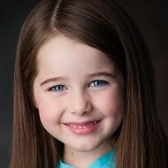 Gracyn Shinyei, 17 (Actriz de Televisión)