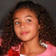 Hania Riley Sinclair, 15 (Family Member)