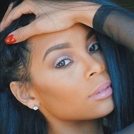 Ihatemorgz, 32 (Instagram Star)