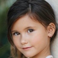 Isabella Drenk, 11 (TikTok Star)