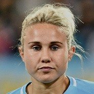 Izzy Christiansen, 34 (Soccer Player)