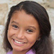 Jaiden Harvey, 17 (Ginnasta)