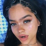 Jarline, 23 (模特)