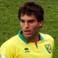 Javier Garrido, 40 (Giocatore di calcio)