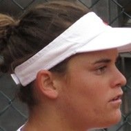 Jennifer Brady, 30 (Giocatore di tennis)
