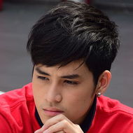 Jirayu La-ongmanee, 28 (Movie Actor)