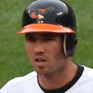 JJ Hardy, 43 (Baseball Player)