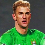 Joe Hart, 36 (Soccer Player)