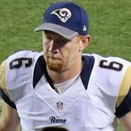 Johnny Hekker, 35 (足球运动员)