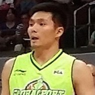 Joseph Yeo, 42 (Jugador de Baloncesto)