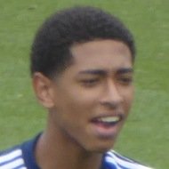 Jude Bellingham, 20 (Soccer Player)